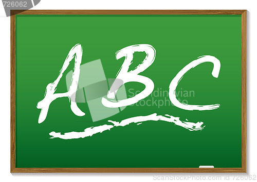 Image of chalkboard abc