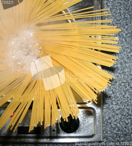 Image of Cooking spaghetti