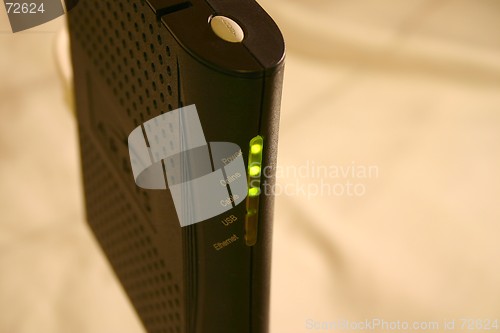 Image of Modem III