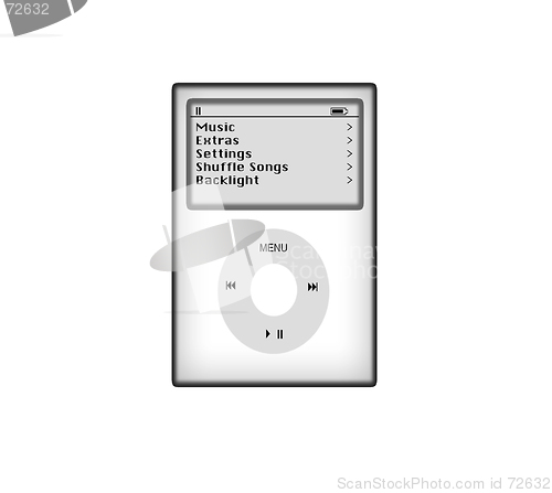 Image of Ipod Look Alike