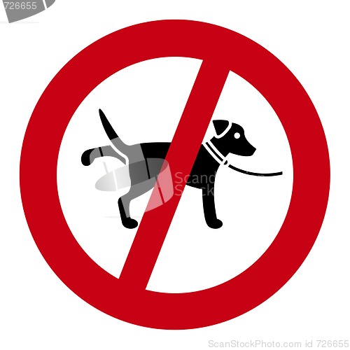 Image of Dog Sign