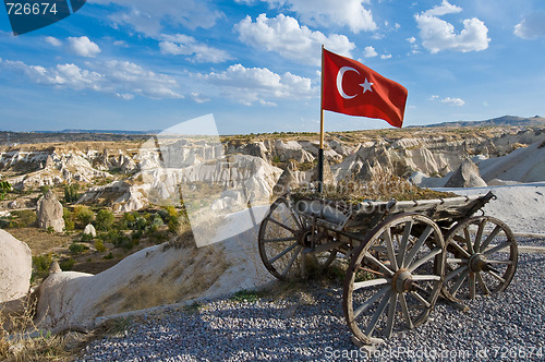 Image of Nevsehir