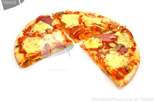 Image of Pizza