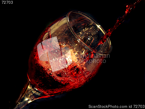 Image of wine and glass