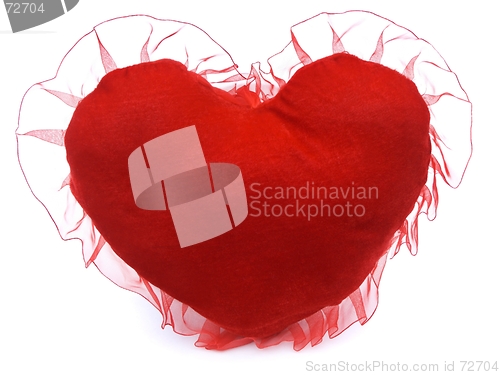 Image of heart