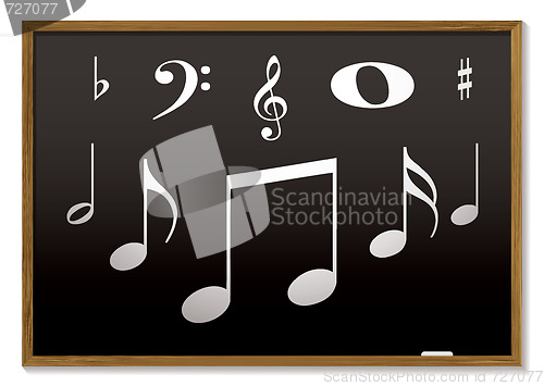 Image of musical blackboard