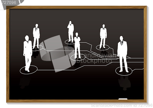 Image of business blackboard