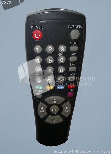 Image of Remote control