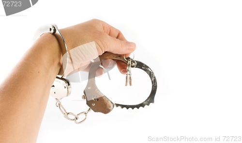 Image of hand and handcuffs