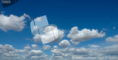 Image of Blue sky with clouds