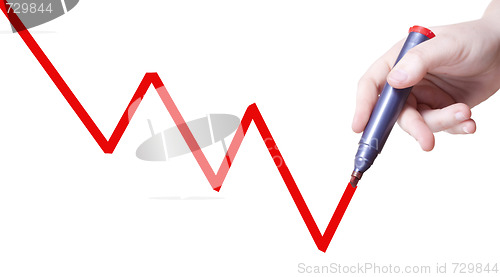 Image of marketing isolated pen