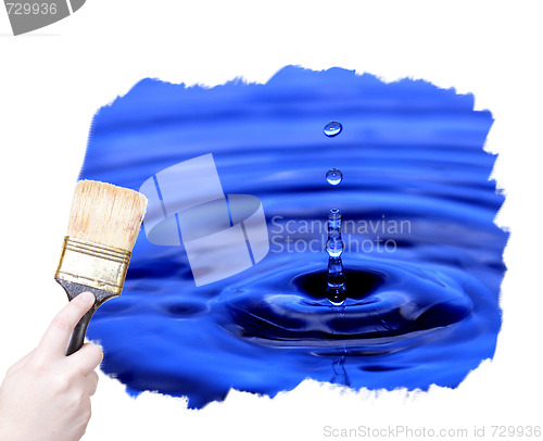 Image of marketing paint brush