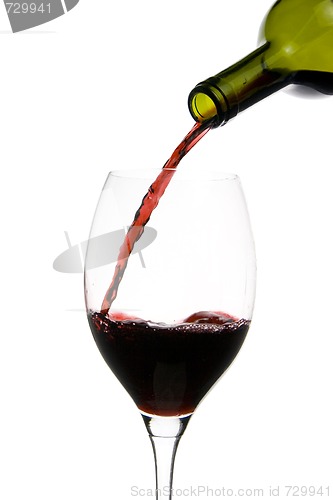 Image of wine glass restaurant