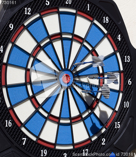 Image of bullseye success