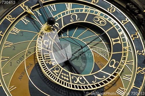 Image of Prague's Astronomical Clock