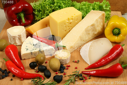 Image of Variety of cheese