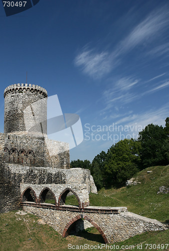 Image of Bedzin castle