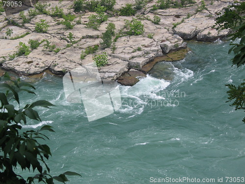 Image of Part of the Great Gorge, Canada