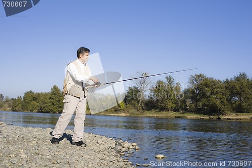 Image of Man Fishing in River