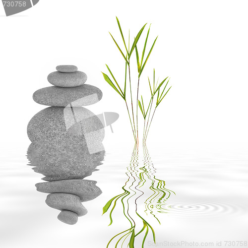 Image of Zen Garden Tranquility