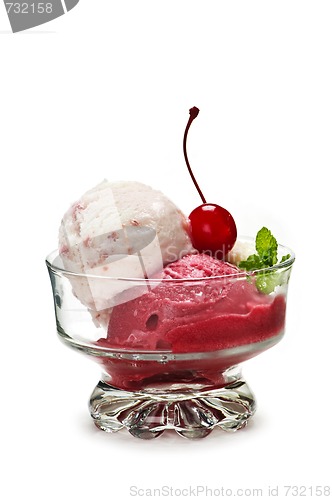 Image of Ice cream in dish