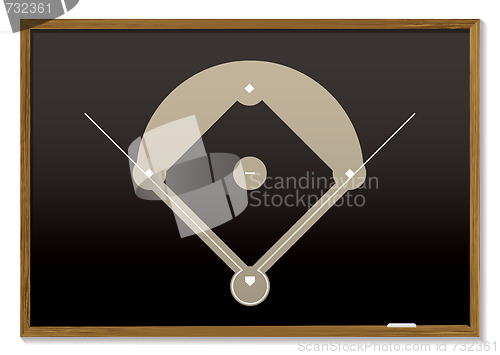 Image of baseball blackboard