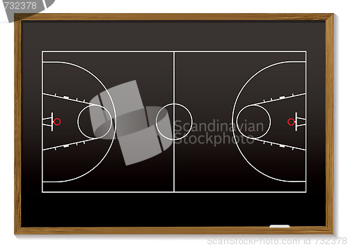 Image of basketball blackboard