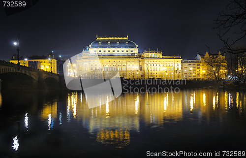 Image of National Theatre in Prague