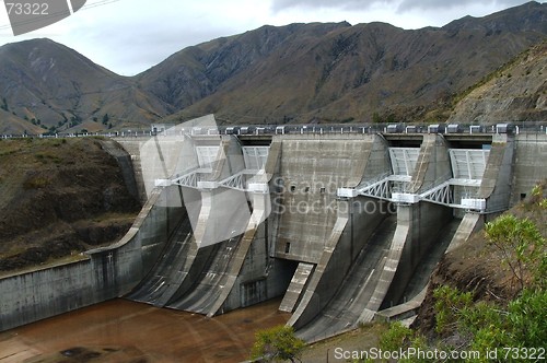 Image of Benmore Dam