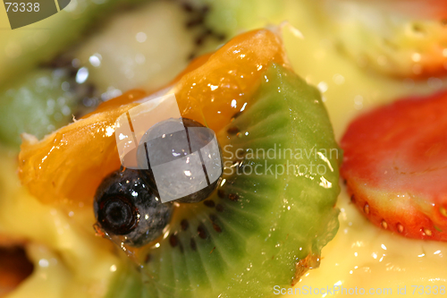 Image of fruit cake