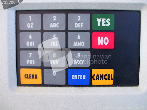 Image of ATM Keypad