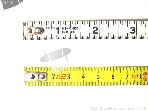 Image of measurement