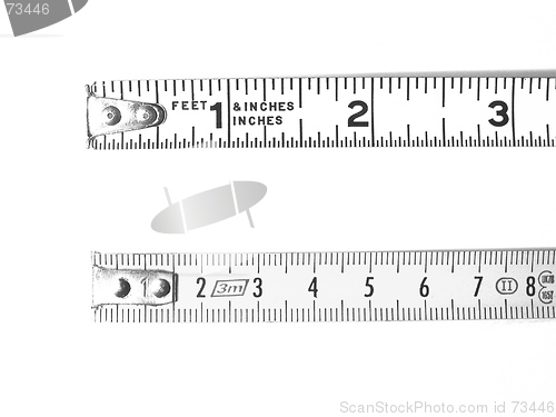 Image of measurement