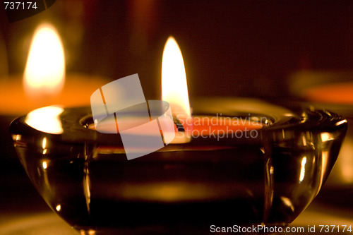 Image of candle