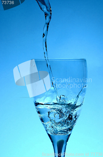 Image of Tornado in a glass