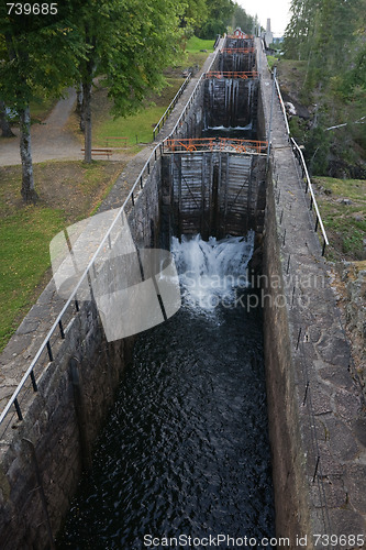 Image of Vrangfoss locks