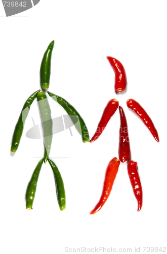 Image of couple of funny chili people