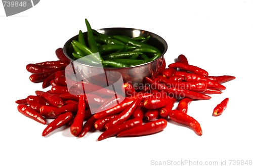 Image of Red and Green Spicy chili pepper in the plate
