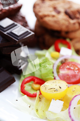 Image of diet or not