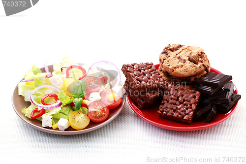 Image of diet or not