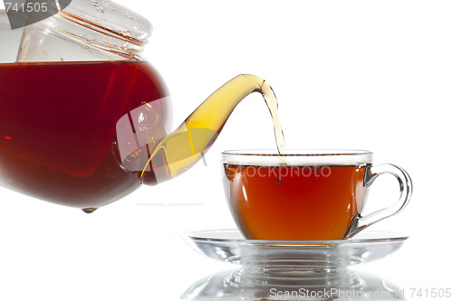 Image of Tea