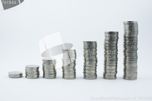 Image of A pile of Chinese Coins grow up