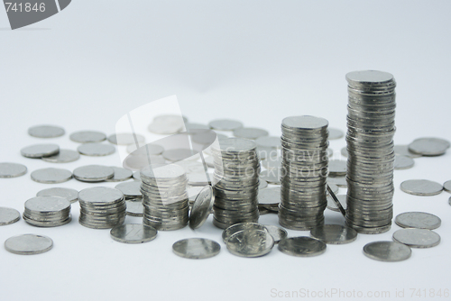 Image of A pile of Chinese Coins grow up