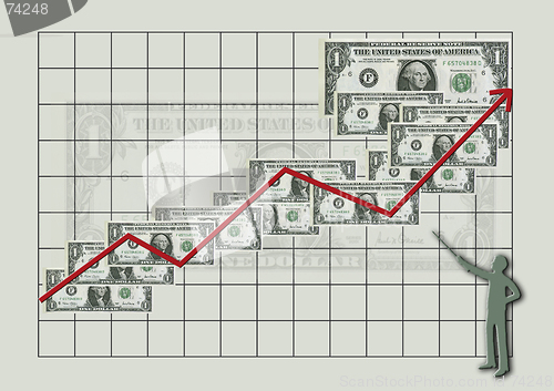 Image of Graph