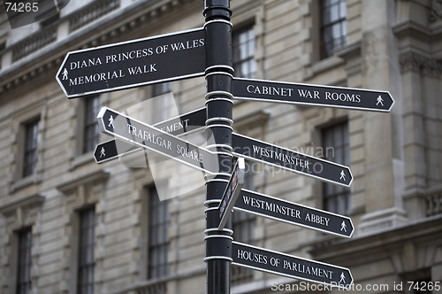 Image of Metal signpost