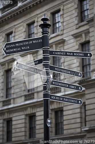 Image of Metal signpost