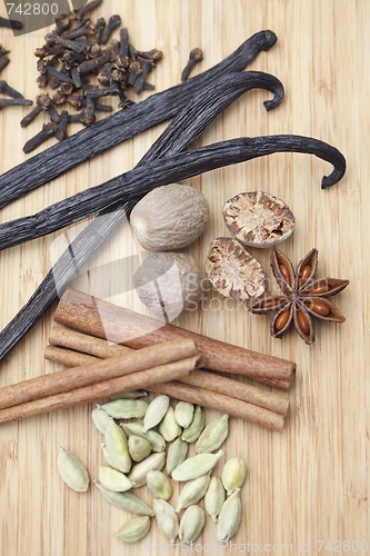 Image of spices