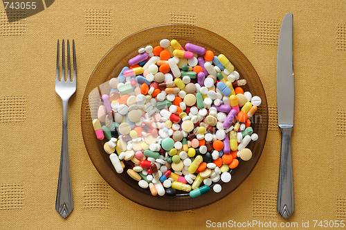Image of Plate with Pills
