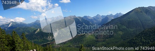 Image of Panorama of the Tatras