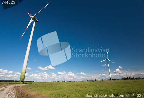 Image of windfarm in green fields